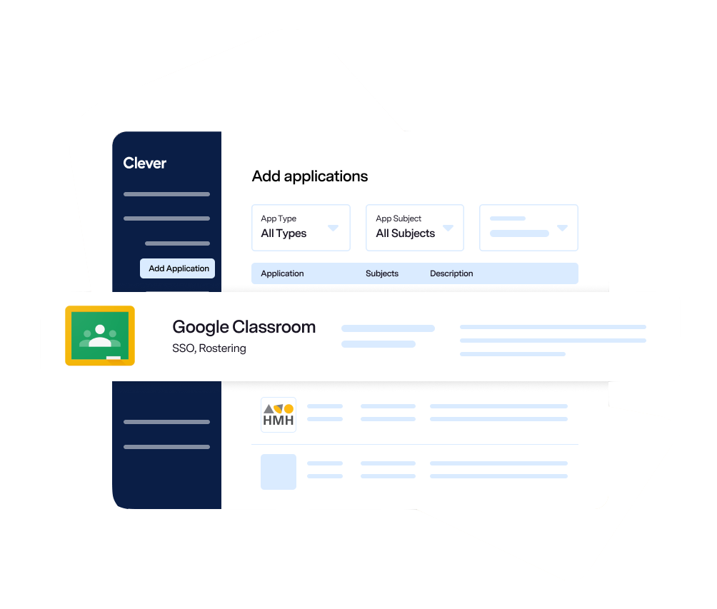 Clever Secure Sync diagram: Automating school data integration and app rostering