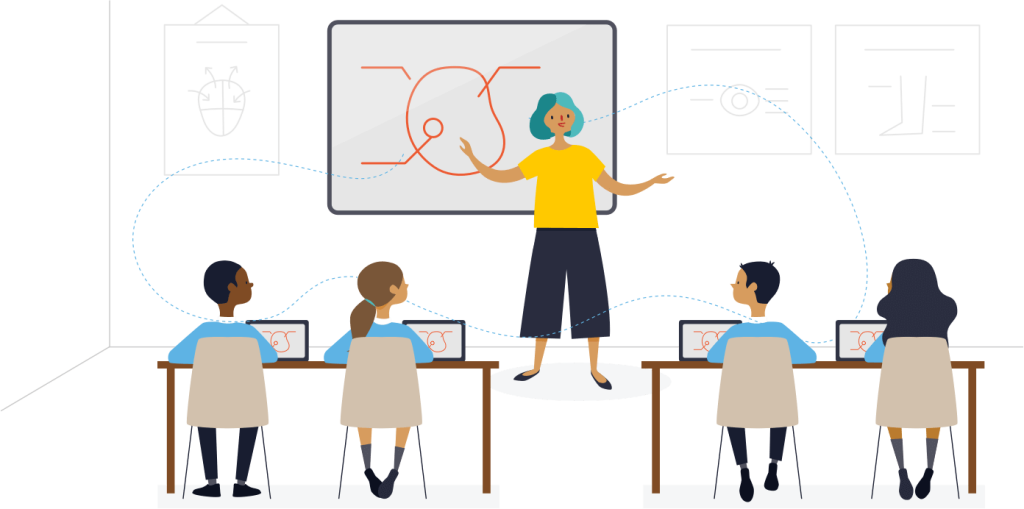 Newline Interactive Ecosystem illustration: Visualising the integration of hardware and software for seamless classroom teaching