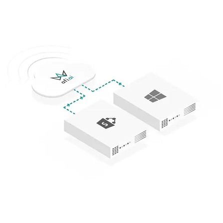 Proactive Ransomware Defence